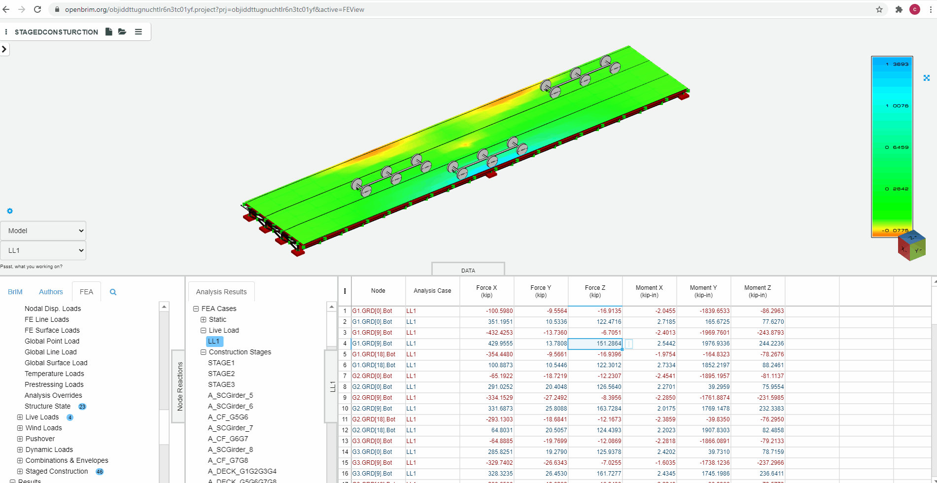 OpenBrIM FEA Analysis